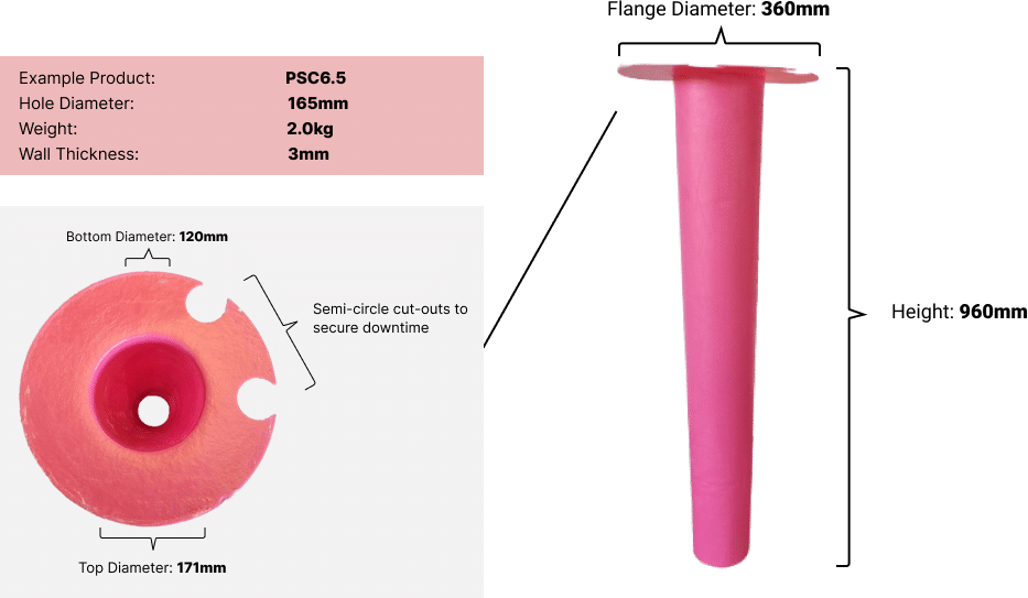 A large pink safety cone diagram indicating the diameter, weight, wall thickness, height.