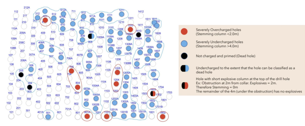 Drill Bit Diameter vs. Effective in-field Diameter 2 image 1