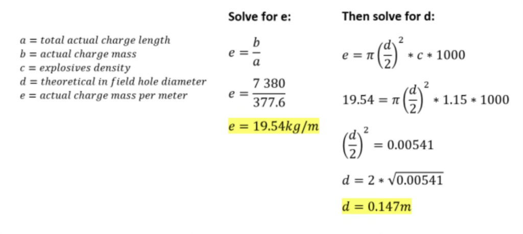 Drill Bit Diameter vs. Effective in-field Diameter 3 image 2